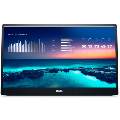 Монитор Dell 14 C1422H (1422-7746)