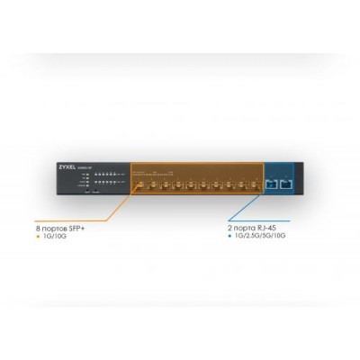 Коммутатор ZYXEL Smart L2+ XS1930-12F-ZZ0101F