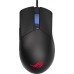 Мышь ASUS ROG GLADIUS III 90MP0270-BMUA00