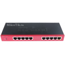 Маршрутизатор MikroTik RB2011iL-IN (RB2011iL-IN)