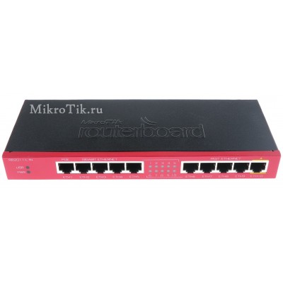 Маршрутизатор MikroTik RB2011iL-IN (RB2011iL-IN)