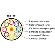 Кабель Hyperline FO-MB-IN/OUT-50-48-LSZH-BK