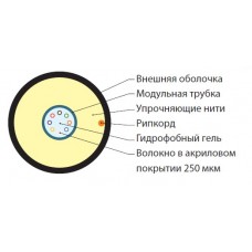 Кабель Hyperline FO-ST-IN/OUT-9S-8-LSZH-BK