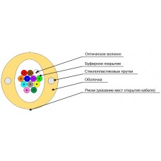 Кабель Hyperline FO-DPE-IN-9S-24-LSZH-WH