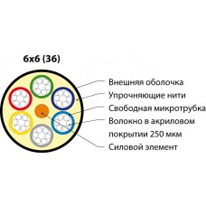 Кабель Hyperline FO-MB-IN/OUT-504-36-LSZH-BK