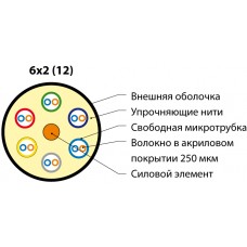 Кабель Hyperline FO-MB-IN/OUT-62-12-LSZH-BK