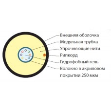 Кабель Hyperline FO-ST-OUT-50-16-PE-BK