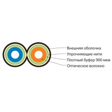 Кабель Hyperline FO-D2-IN-504-2-HFLTx-MG