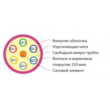 Кабель Hyperline FO-MB-IN-504-12-LSZH-MG