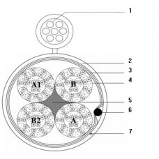 Кабель Hyperline FUTP50-C3-S24-SW-OUT-PE-BK-500