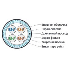 Кабель Hyperline SFUTP4-C5E-P26-IN-PVC-GY-305