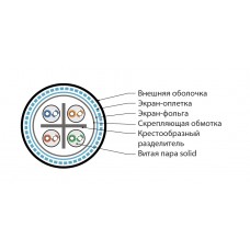 Кабель Hyperline SFUTP4-C6-S23-OUT-PE-BK-500