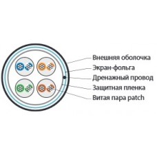 Кабель Hyperline FUTP4-C5E-P26-IN-LSZH-GY-305