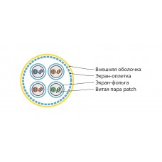 Кабель Hyperline ISFTP4-C7-P26/7-LSZH-YL