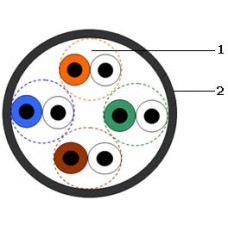 Кабель Hyperline UUTP4-C5E-S22-OUT-PE-BK-1000