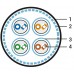 Кабель Hyperline SFTP4-C8.1-S23-IN-LSZH-BL-500