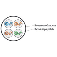 Кабель Hyperline UUTP4-C6-P24-NCR-IN-PVC-YL-100