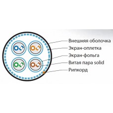 Кабель Hyperline SFTP4-C7-S23-OUT-PE-BK-500