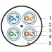 Кабель Hyperline UFTP4-C6A-S23-IN-LSZH-YL-500