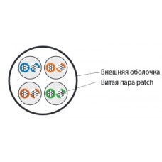 Кабель Hyperline UUTP4-C6-P24-NCR-IN-PVC-GY-305