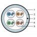 Кабель Hyperline FUTP4-C5E-P26-IN-PVC-RD-305