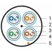 Кабель Hyperline UFTP4-C6A-S23-IN-LSZH-BL-500