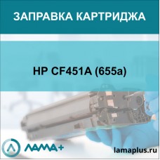 Заправка картриджа HP CF451A (655a)